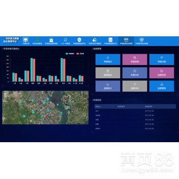 長沙智慧環保解決方案 軟件開發驅動城市綠色未來