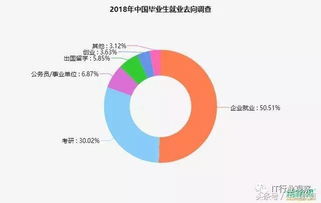 牛耳教育 長沙IT職業教育領航者，賦能未來軟件人才