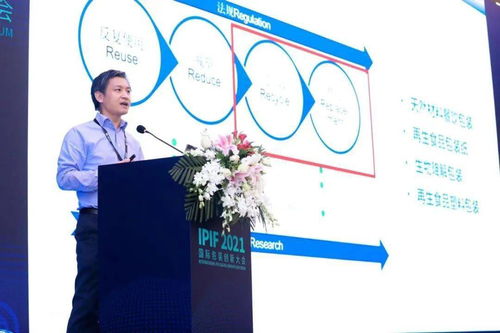 共話綠色未來，洞見包裝新機——IPIF國際包裝創新大會首日聚焦全產業鏈可持續發展
