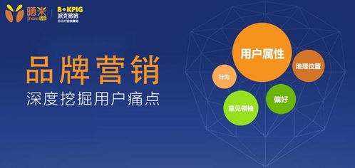 曬米生活與波克豬豬戰略合作 共筑新零售社交電商新生態